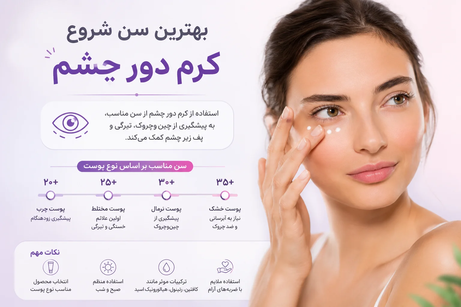 سن شروع کرم دور چشم